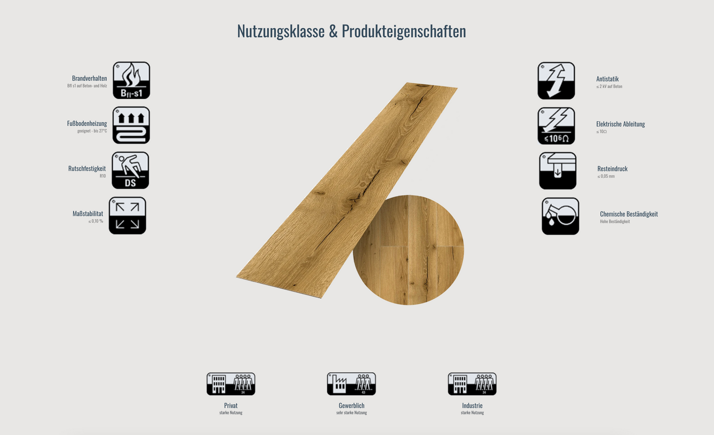 Natural Oak - Klebe Vinylboden 0.7 mm