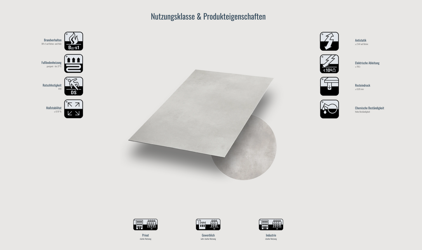 White Concrete - Klebe Vinylboden 0.7 mm