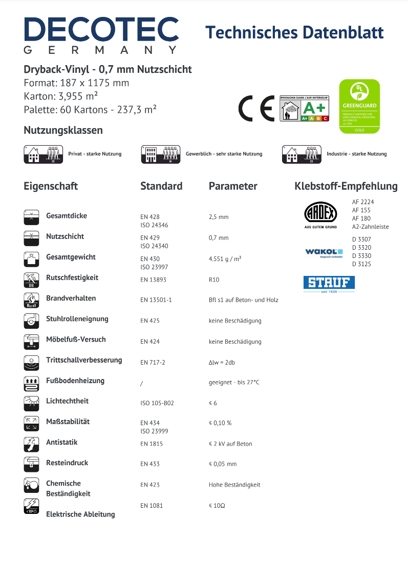 White Concrete - Klebe Vinylboden 0.7 mm